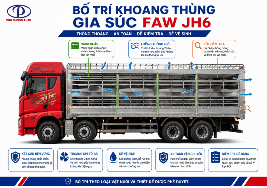 chia khoang thùng gia súc FAW JH6