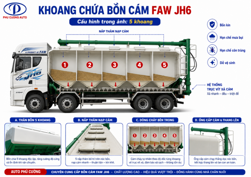 bồn cám 4 khoang FAW JH6 30m3