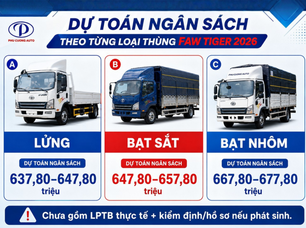 dự toán ngân sách FAW Tiger theo loại thùng