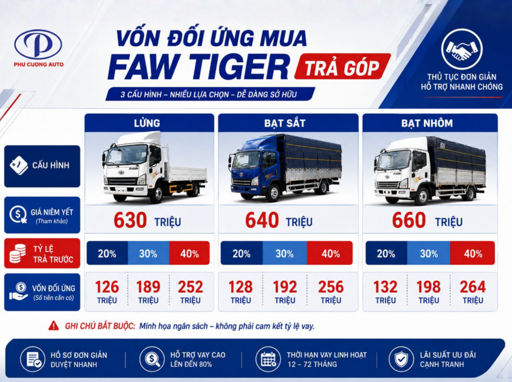 trả trước mua FAW Tiger trả góp
