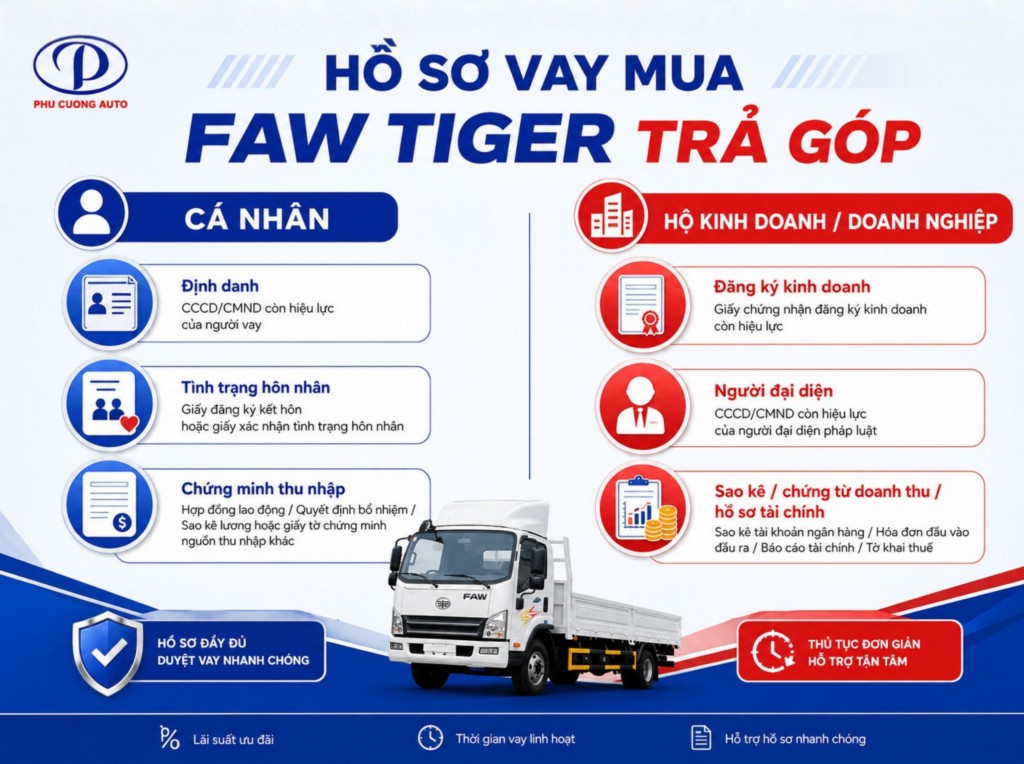 hồ sơ mua FAW Tiger trả góp