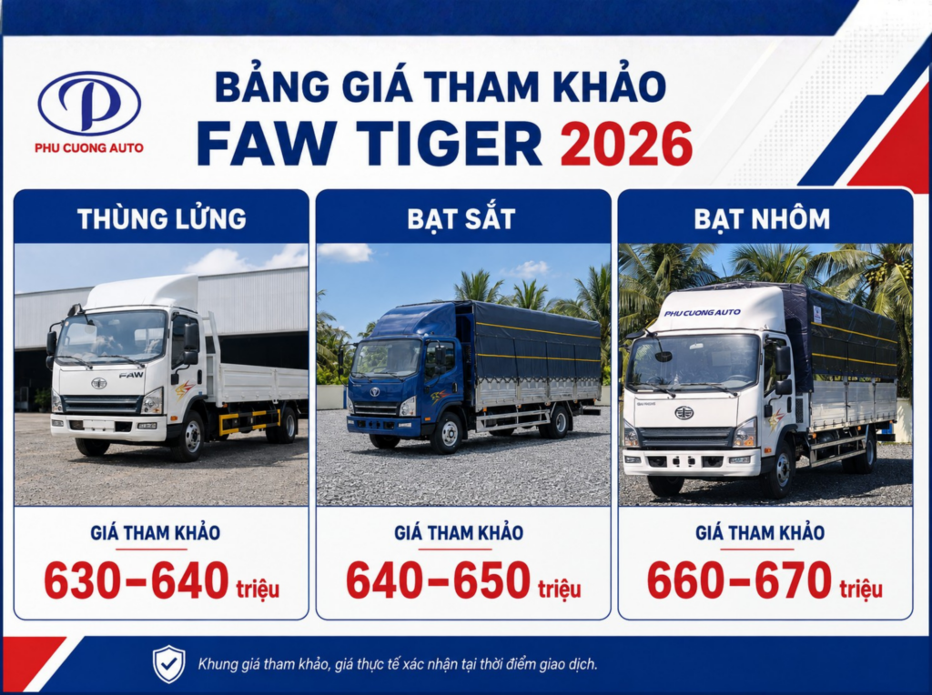 bảng giá xe FAW Tiger 2026 theo từng loại thùng