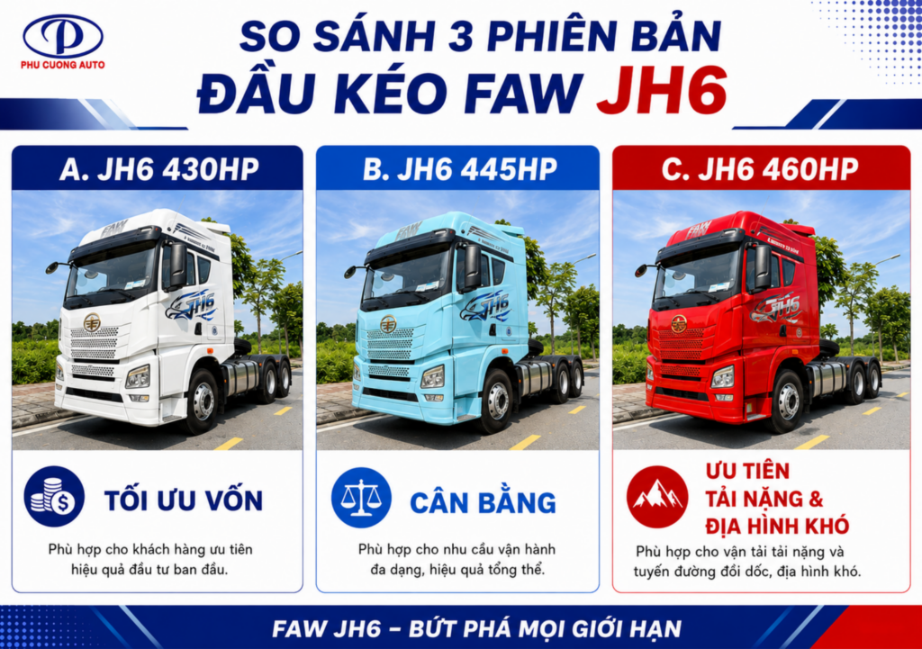 so sánh đầu kéo FAW JH6 430HP 445HP 460HP