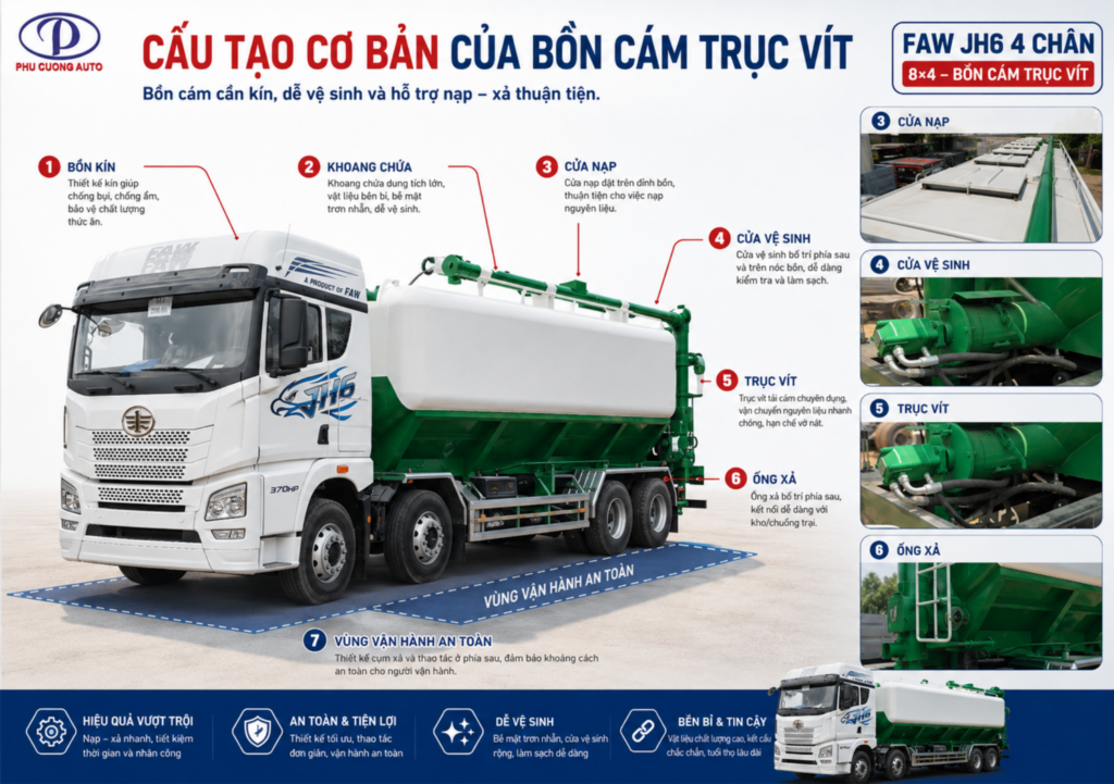 yêu cầu bồn cám trục vít FAW JH6