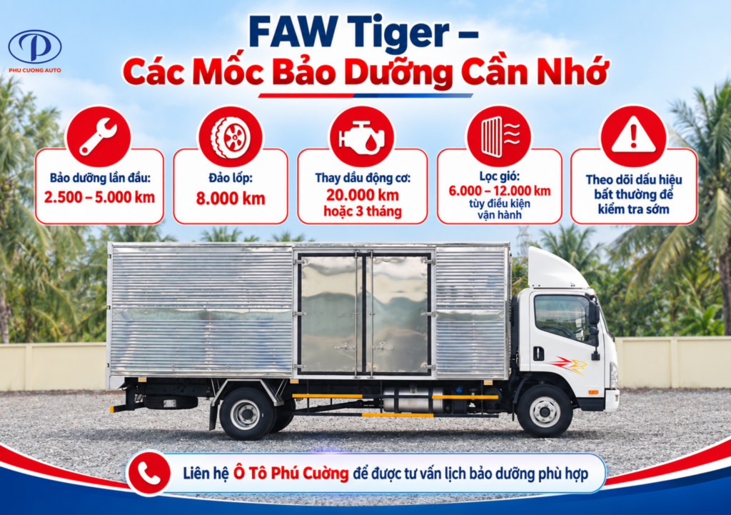 Tóm tắt lịch bảo dưỡng FAW Tiger tại FAW Phú Cường