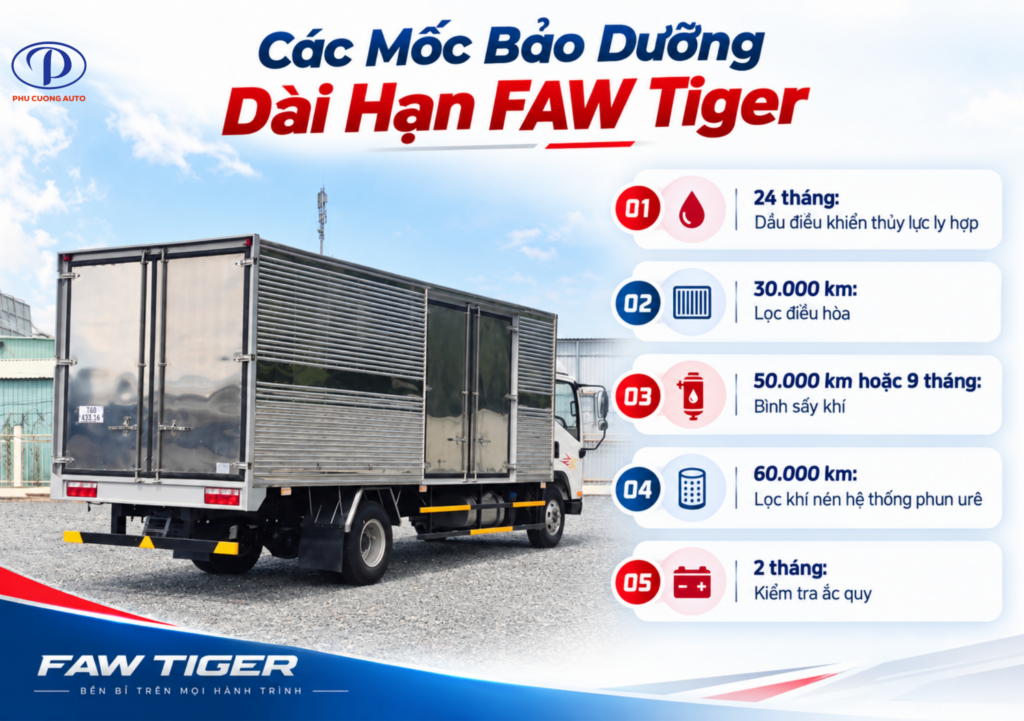 Các mốc bảo dưỡng dài hạn FAW Tiger