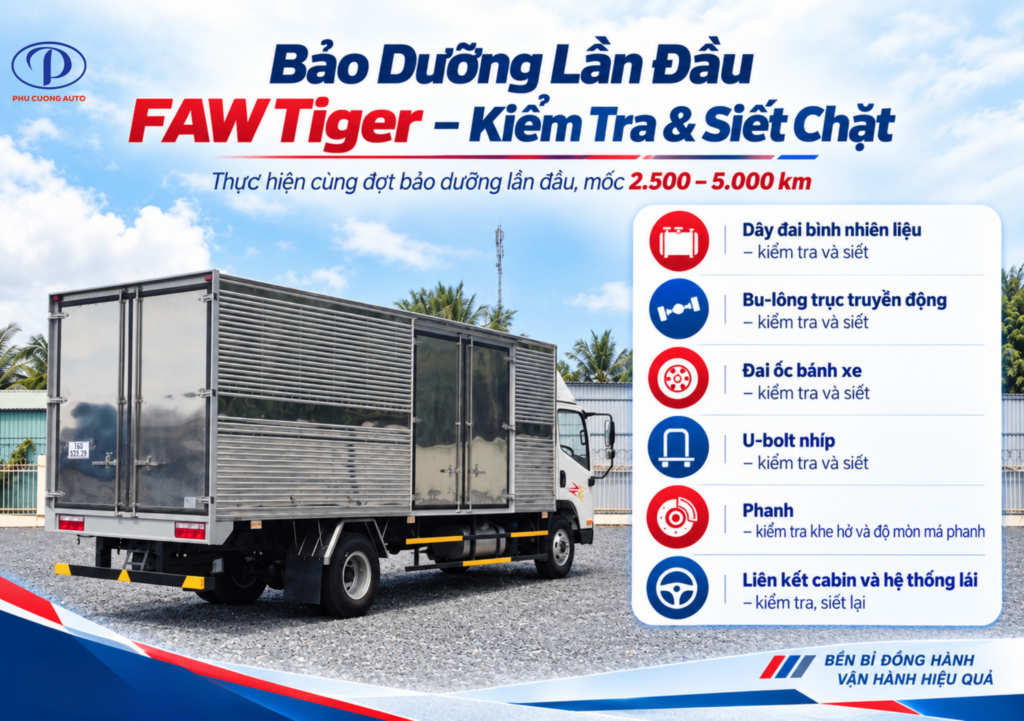 Hạng mục bảo dưỡng đầu FAW Tiger