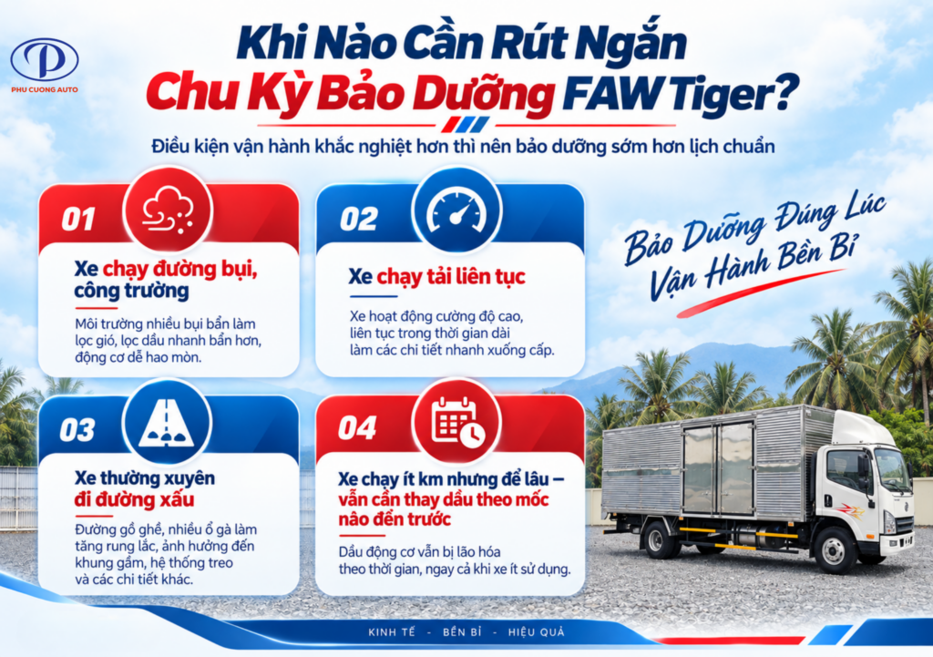 Khi nào FAW Tiger cần rút ngắn chu kỳ bảo dưỡng