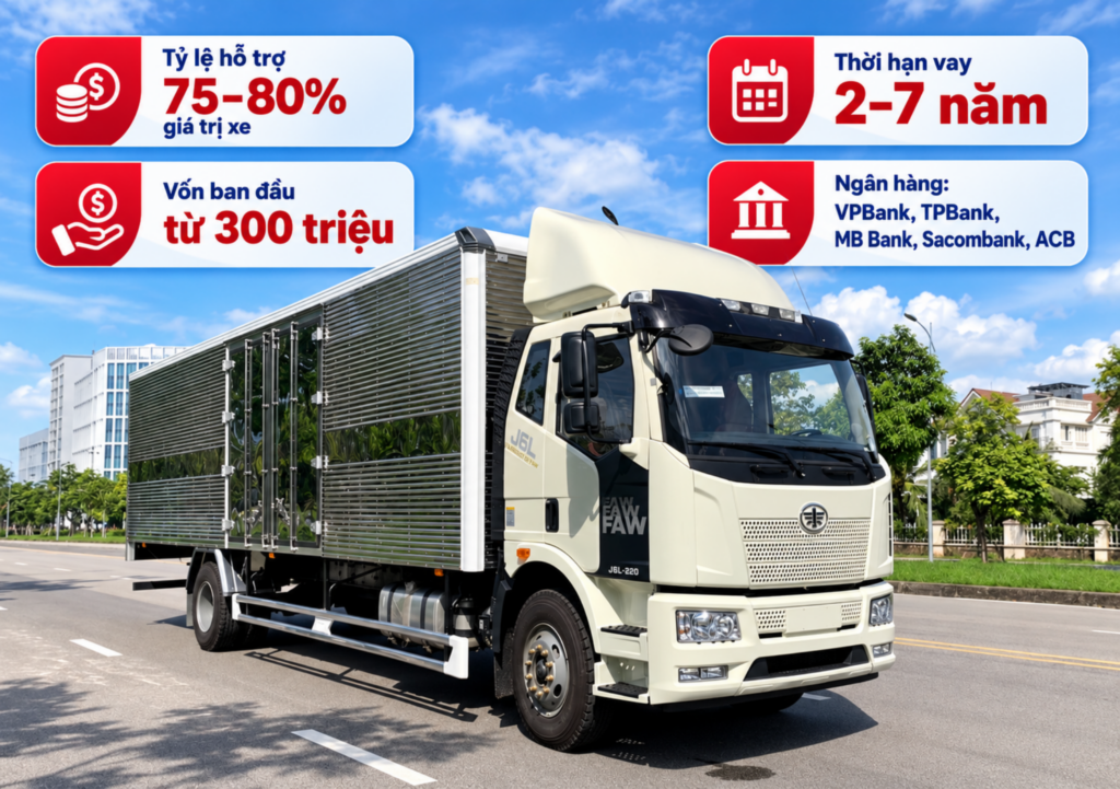 FAW J6L vay 75 80 phần trăm giá trị xe