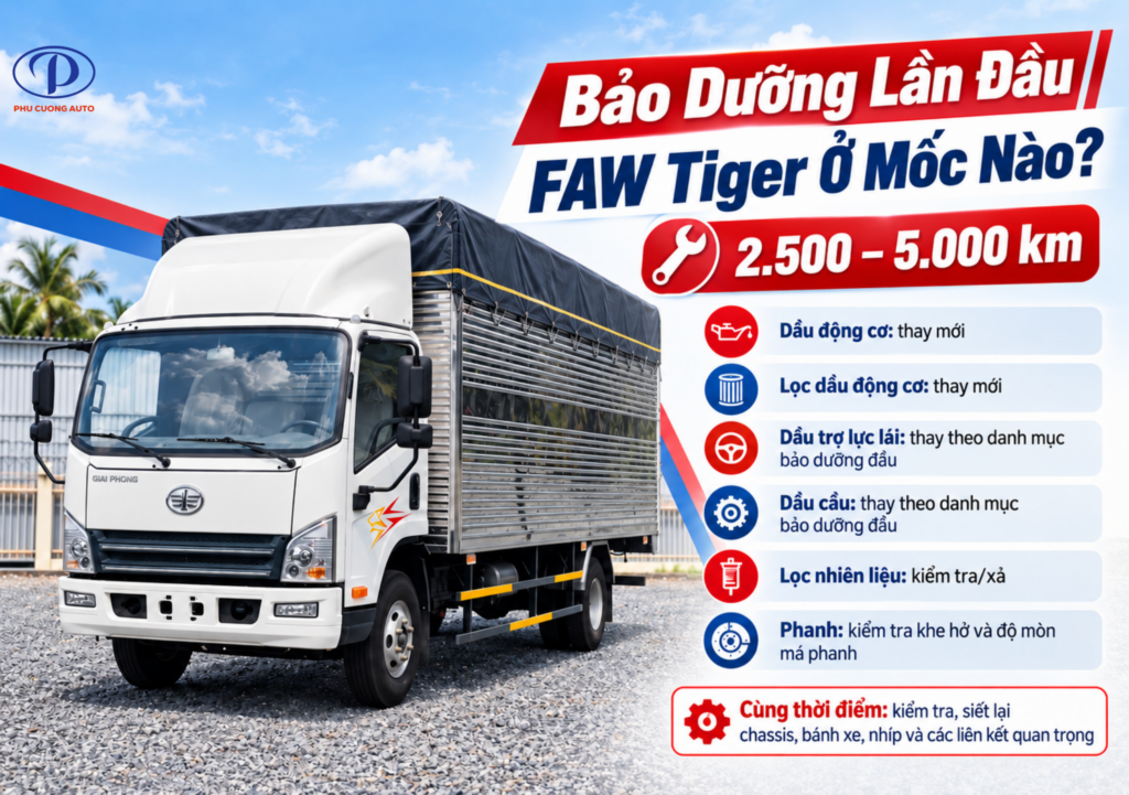 Động cơ Weichai WP3.7Q140E50 trên FAW Tiger